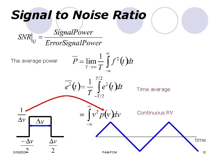 Signal to Noise Ratio The average power Time average Continuous RV time 3/10/2021 PAM-PCM