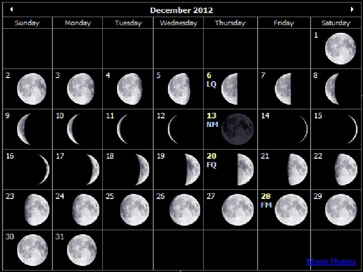 Moon Phases Moon Phases