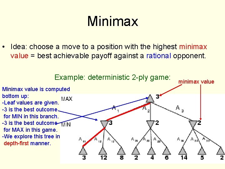 Minimax • Idea: choose a move to a position with the highest minimax value