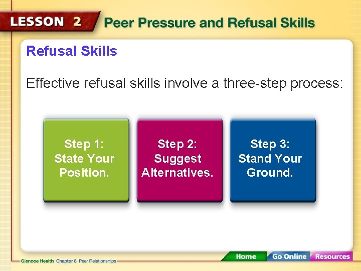 Refusal Skills Effective refusal skills involve a three-step process: Step 1: State Your Position.