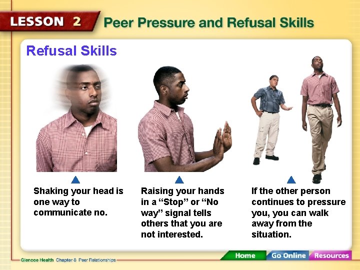 Refusal Skills Shaking your head is one way to communicate no. Raising your hands