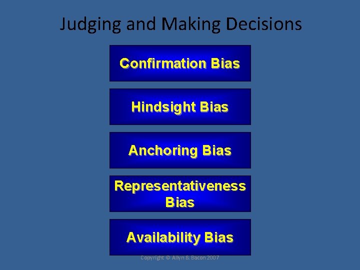 Judging and Making Decisions Confirmation Bias Hindsight Bias Anchoring Bias Representativeness Bias Availability Bias