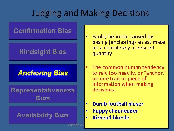 Judging and Making Decisions Confirmation Bias Hindsight Bias Anchoring Bias Representativeness Bias Availability Bias