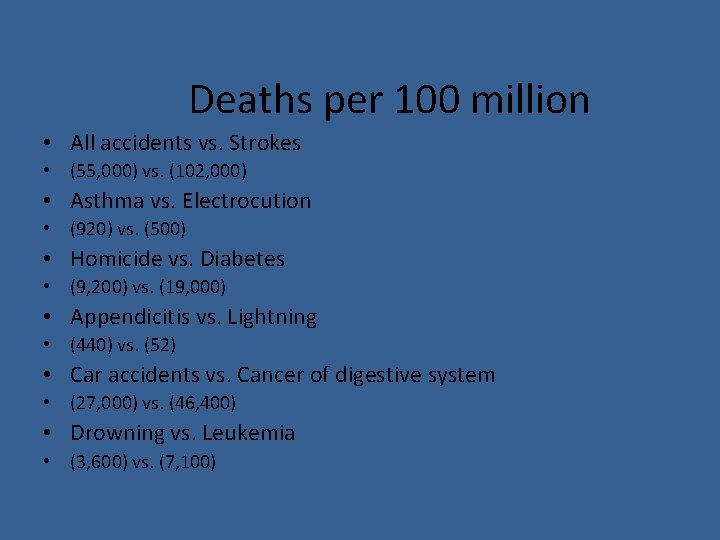 Deaths per 100 million • All accidents vs. Strokes • (55, 000) vs. (102,