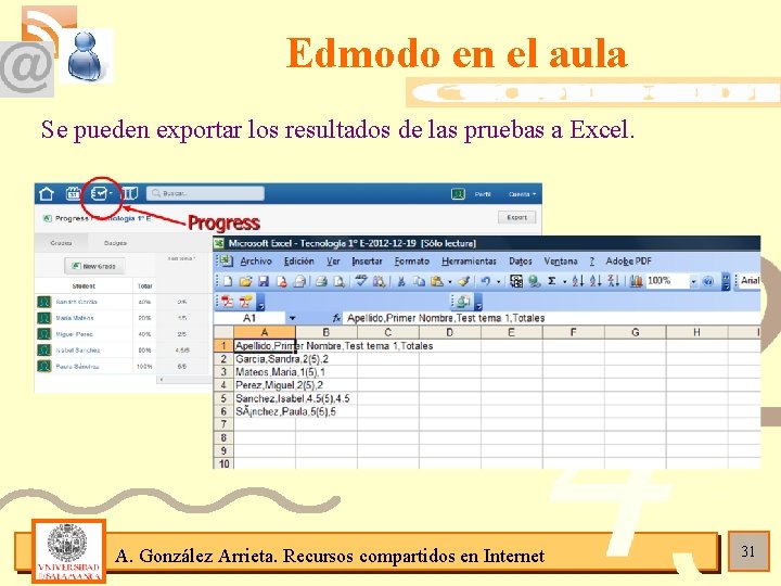 Edmodo en el aula Se pueden exportar los resultados de las pruebas a Excel.