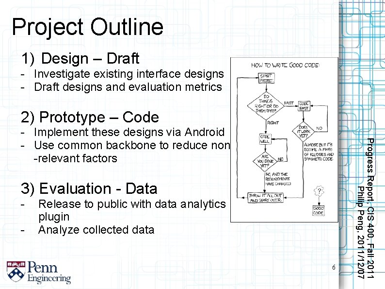Project Outline 1) Design – Draft - Investigate existing interface designs - Draft designs