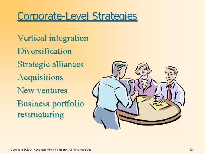 Corporate-Level Strategies Vertical integration Diversification Strategic alliances Acquisitions New ventures Business portfolio restructuring Copyright