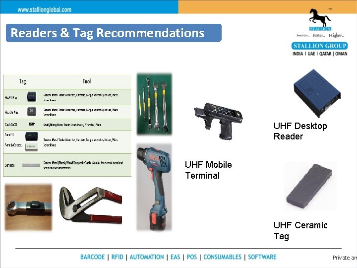 Readers & Tag Recommendations UHF Desktop Reader UHF Mobile Terminal UHF Ceramic Tag Private Readers & Tag Recommendations UHF Desktop Reader UHF Mobile Terminal UHF Ceramic Tag Private
