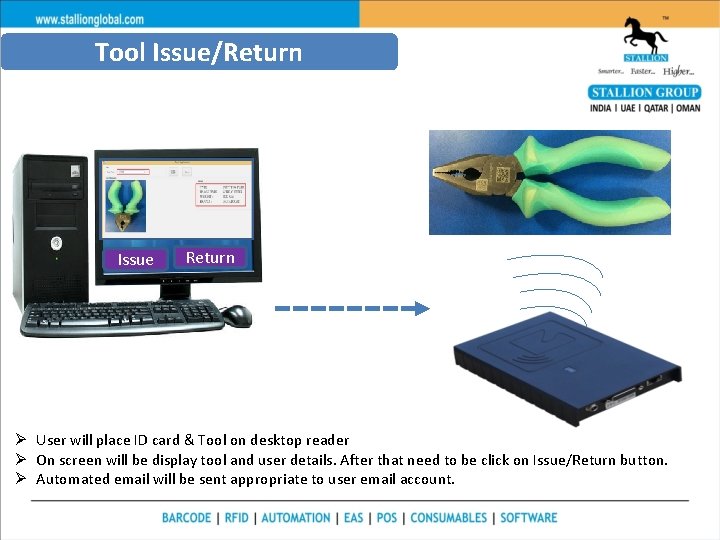 Tool Issue/Return Issue Return Ø User will place ID card & Tool on desktop Tool Issue/Return Issue Return Ø User will place ID card & Tool on desktop