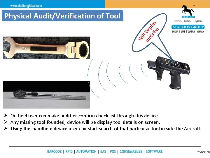 W ill to Dis ols pl lis ay t Physical Audit/Verification of Tool Ø W ill to Dis ols pl lis ay t Physical Audit/Verification of Tool Ø