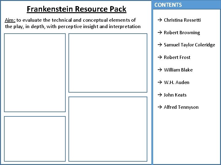 Frankenstein Resource Pack Aim: to evaluate the technical and conceptual elements of the play,