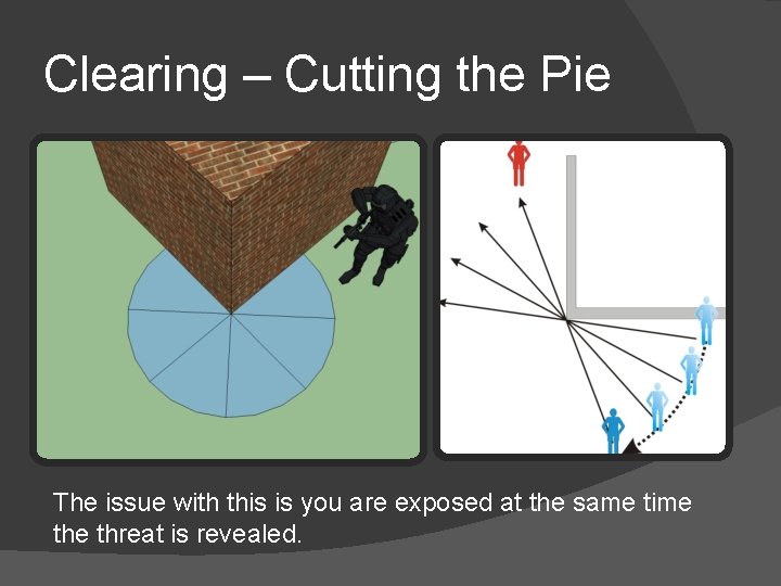 Clearing – Cutting the Pie The issue with this is you are exposed at