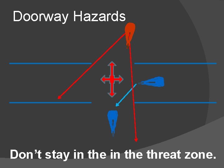 Doorway Hazards Don’t stay in the threat zone. 