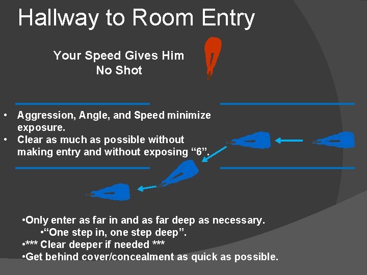 Hallway to Room Entry Your Speed Gives Him No Shot • Aggression, Angle, and
