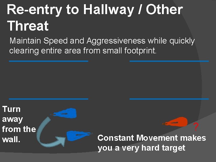 Re-entry to Hallway / Other Threat Maintain Speed and Aggressiveness while quickly clearing entire