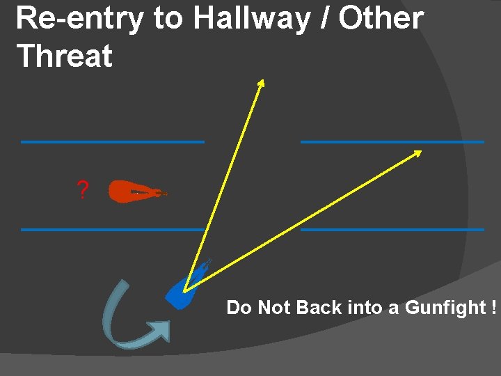 Re-entry to Hallway / Other Threat ? Do Not Back into a Gunfight !