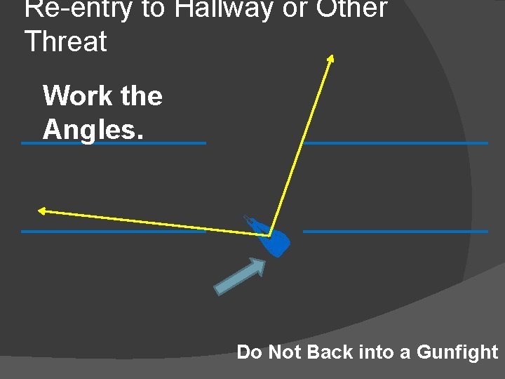 Re-entry to Hallway or Other Threat Work the Angles. Do Not Back into a