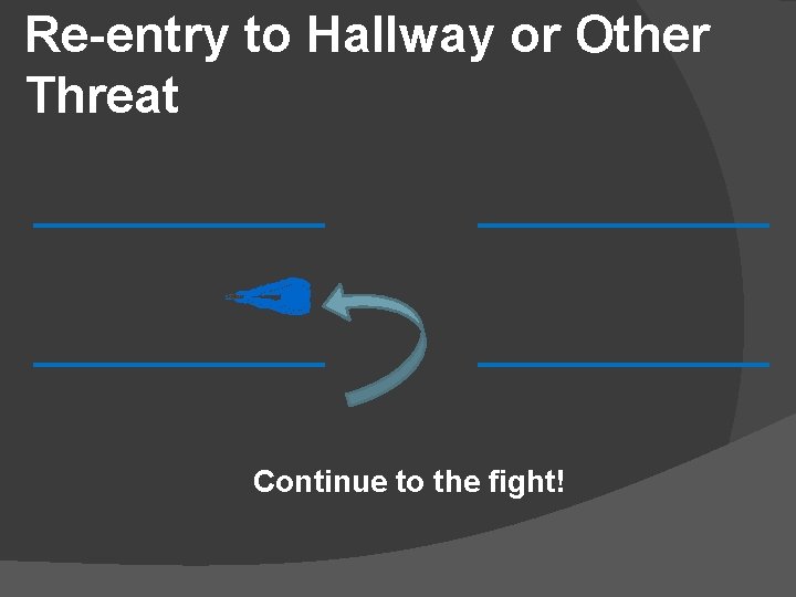 Re-entry to Hallway or Other Threat Continue to the fight! 