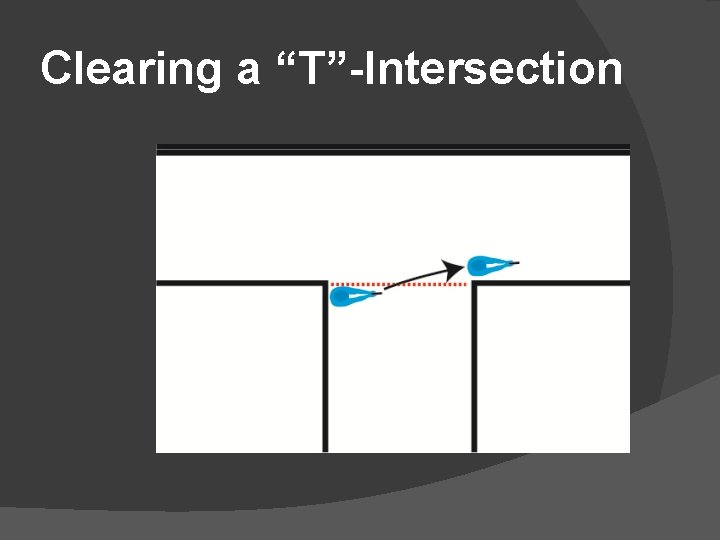 Clearing a “T”-Intersection 