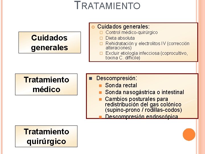 TRATAMIENTO Cuidados generales Tratamiento médico Cuidados generales: Control médico-quirúrgico Dieta absoluta Rehidratación y electrolitos