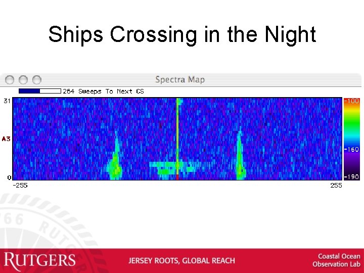 Ships Crossing in the Night 