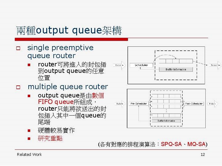 兩種output queue架構 o single preemptive queue router n o router可將進入的封包插 到output queue的任意 位置 multiple