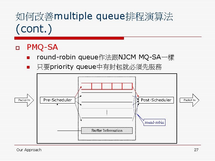 如何改善multiple queue排程演算法 (cont. ) o PMQ-SA n n round-robin queue作法跟NJCM MQ-SA一樣 只要priority queue中有封包就必須先服務 Our