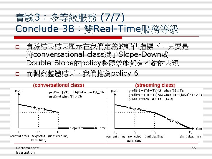 實驗 3：多等級服務 (7/7) Conclude 3 B：雙Real-Time服務等級 o o 實驗結果結果顯示在我們定義的評估指標下，只要是 將conversational class賦予Slope-Down或 Double-Slope的policy整體效能都有不錯的表現 而觀察整體結果，我們推薦policy 6