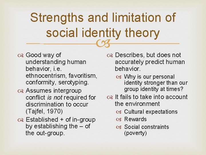 Strengths and limitation of social identity theory Good way of understanding human behavior, i.