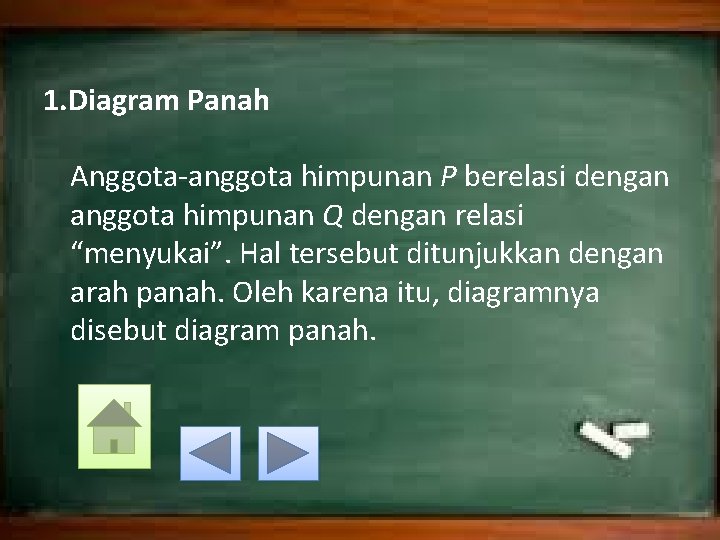 1. Diagram Panah Anggota-anggota himpunan P berelasi dengan anggota himpunan Q dengan relasi “menyukai”.