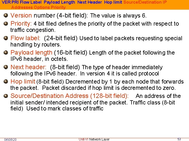 VER PRI Flow Label Payload Length Next Header Hop limit Source/Destination IP Addresses Options