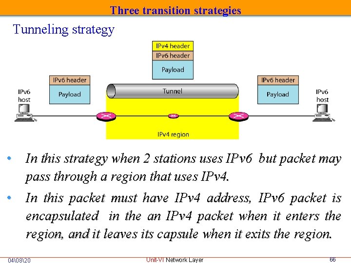 Three transition strategies Tunneling strategy • In this strategy when 2 stations uses IPv