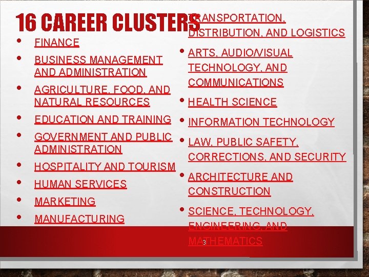  • TRANSPORTATION, 16 CAREER CLUSTERS DISTRIBUTION, AND LOGISTICS • • • FINANCE BUSINESS