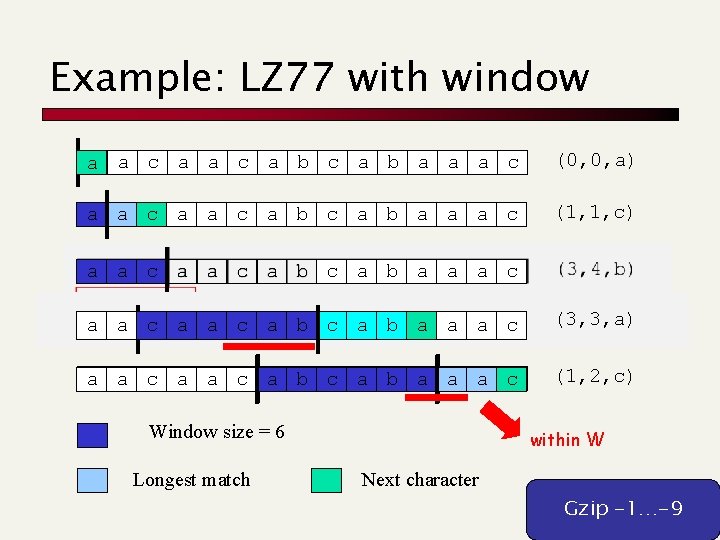 Example: LZ 77 with window a a c a b a a a c