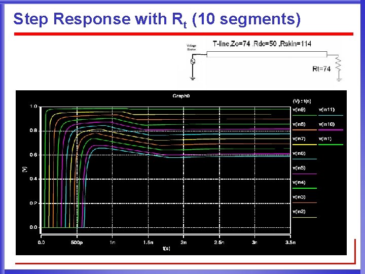 Step Response with Rt (10 segments) 