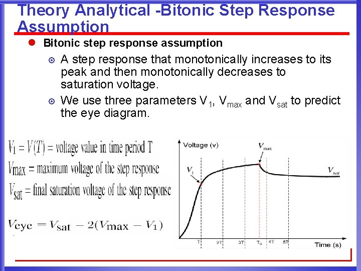 Theory Analytical -Bitonic Step Response Assumption l Bitonic step response assumption ¤ ¤ A