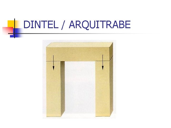 DINTEL / ARQUITRABE 
