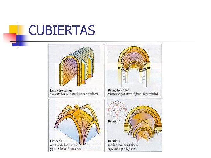 CUBIERTAS 