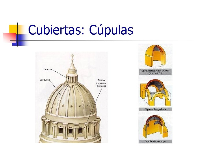 Cubiertas: Cúpulas 