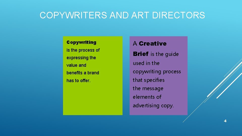 COPYWRITERS AND ART DIRECTORS Copywriting is the process of expressing the A Creative Brief