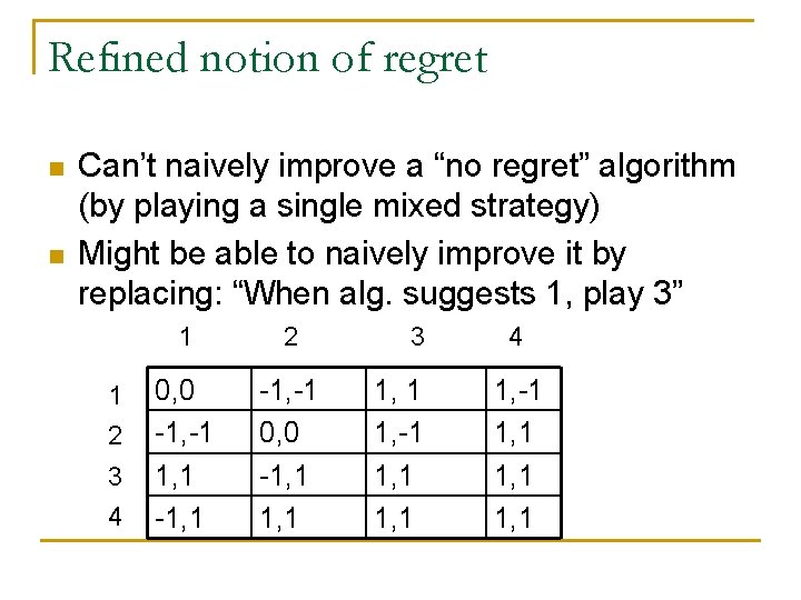 Refined notion of regret n n Can’t naively improve a “no regret” algorithm (by