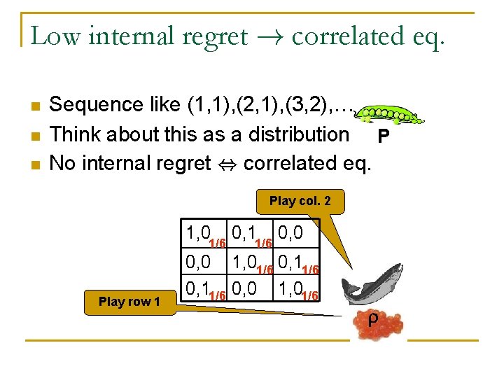 Low internal regret ! correlated eq. n n n Sequence like (1, 1), (2,