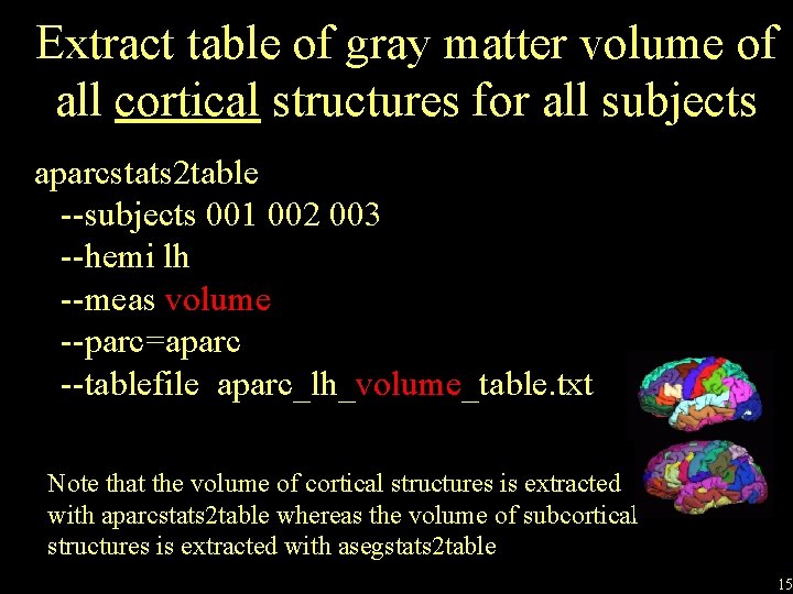 Extract table of gray matter volume of all cortical structures for all subjects aparcstats