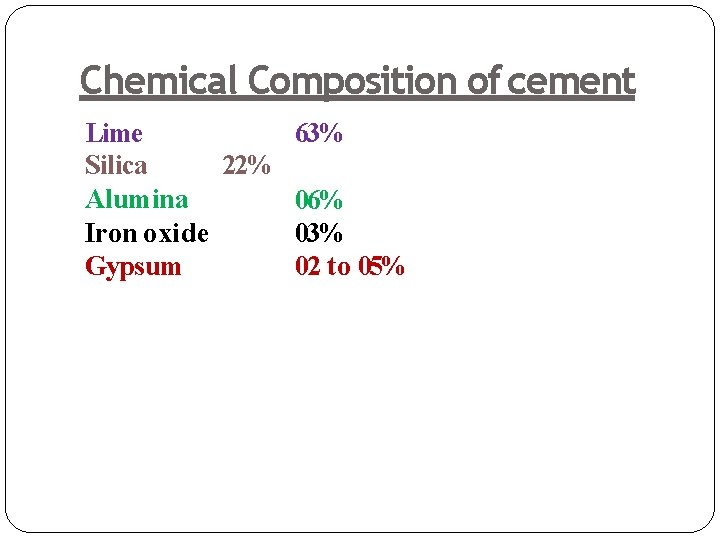 Chemical Composition of cement Lime 63% 22% Silica Alumina 06% Iron oxide 03% Gypsum