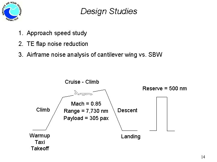 Design Studies 1. Approach speed study 2. TE flap noise reduction 3. Airframe noise