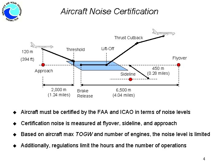 Aircraft Noise Certification Thrust Cutback Threshold 120 m Lift-Off Flyover (394 ft) Approach 2,