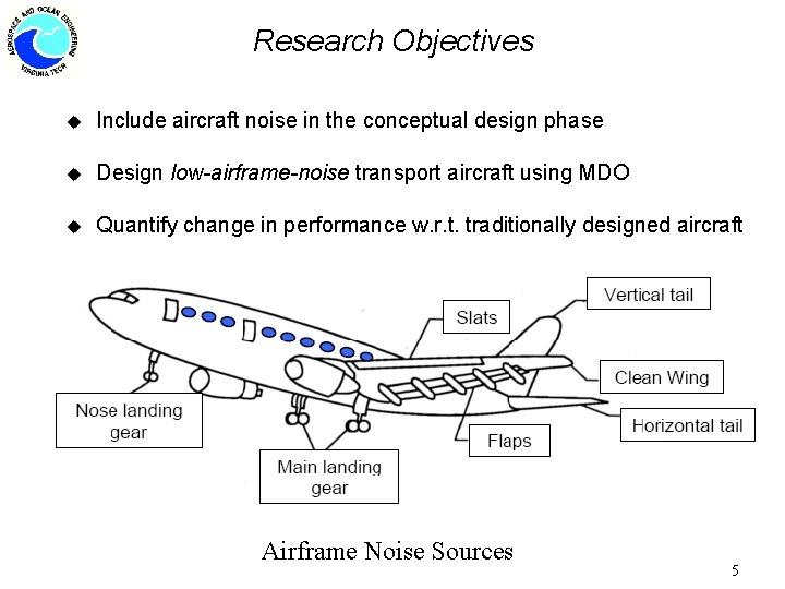 Research Objectives u Include aircraft noise in the conceptual design phase u Design low-airframe-noise