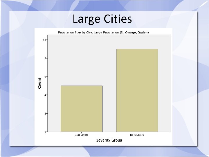Large Cities 