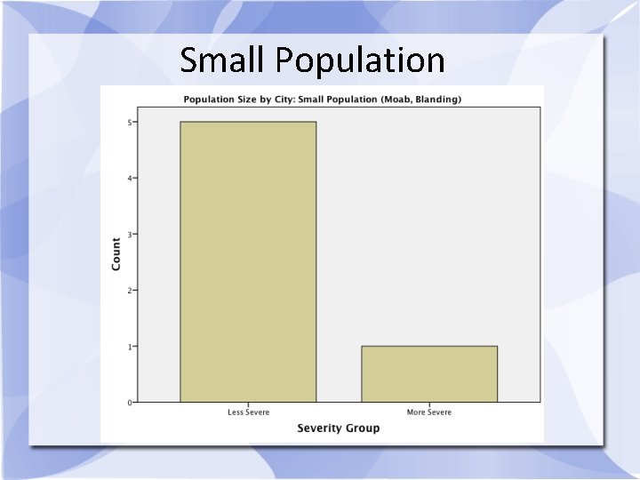 Small Population 