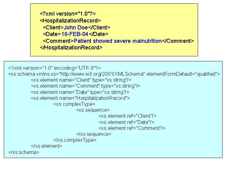 <? xml version="1. 0"? > <Hospitalization. Record> <Client>John Doe</Client> <Date>18 -FEB-04</Date> <Comment>Patient showed severe